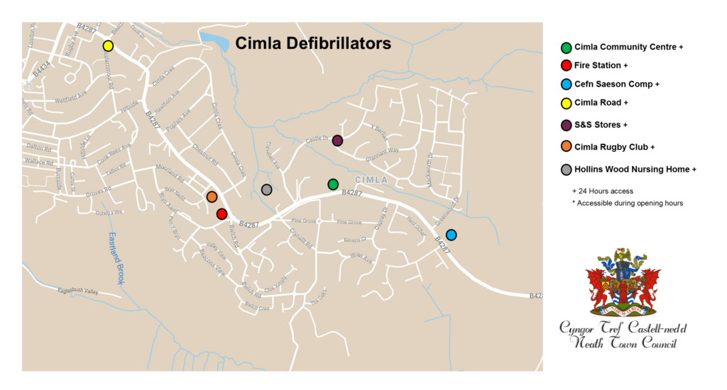 Defibs Map Cimla Aug2022